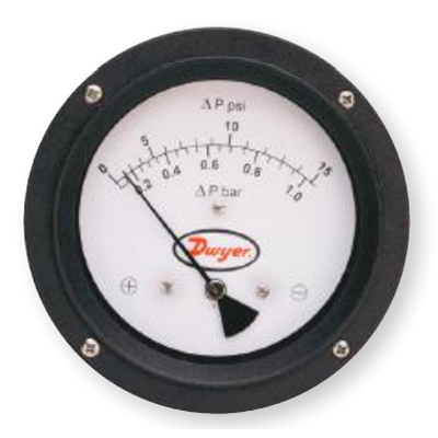 PTGD Differenzdruck Kolbenmessgeräte