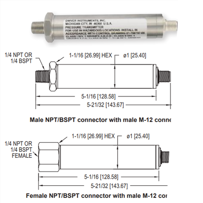 IS626 Drucktransmitter