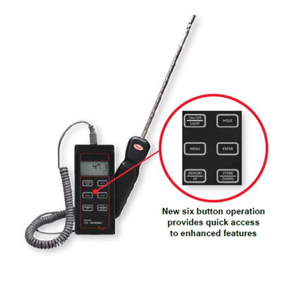 471B Thermoanemometer