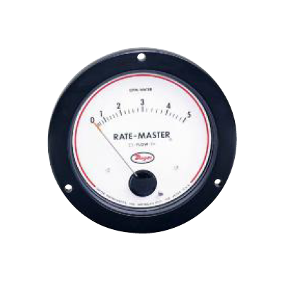 RMVII Durchflussmesser