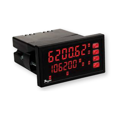 APM/MPM/PPM Prozesskontroll-Panel